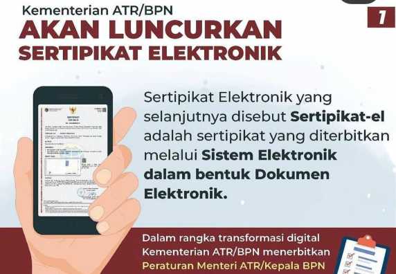 Simak Penjelasan Kementerian ATR/BPN tentang Sertipikat Elektronik